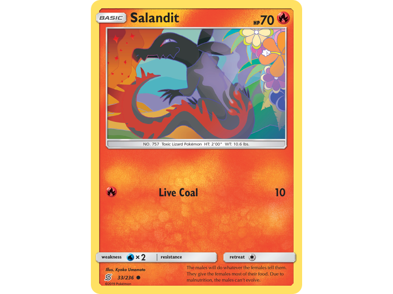 Salandit
