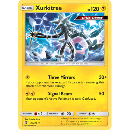 Xurkitree