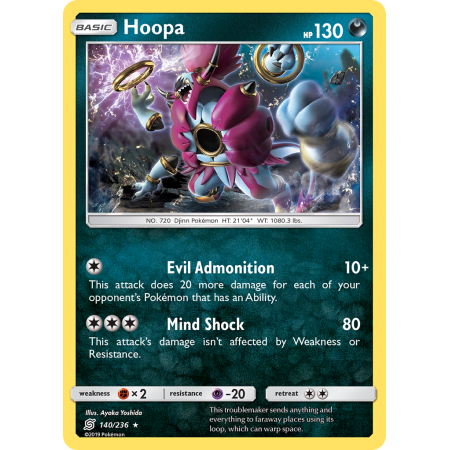 Hoopa (Holo)