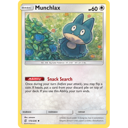 Munchlax