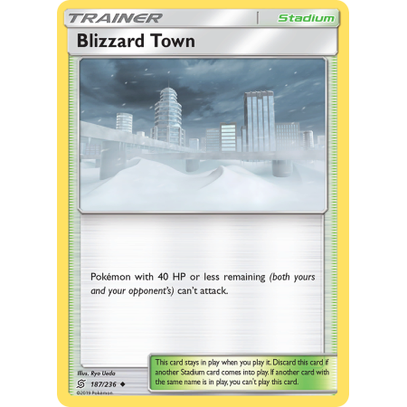 Blizzard Town