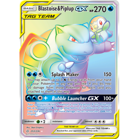 Blastoise & Piplup-GX