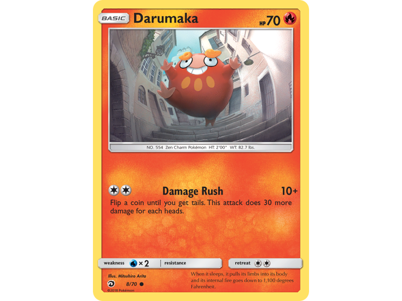 Darumaka