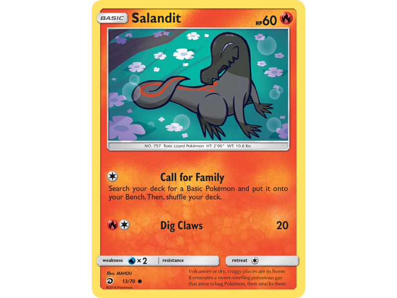 Salandit