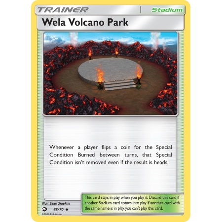 Wela Volcano Park