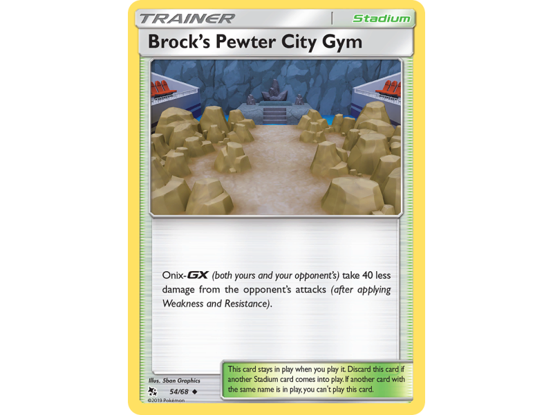 Brock's Pewter City Gym