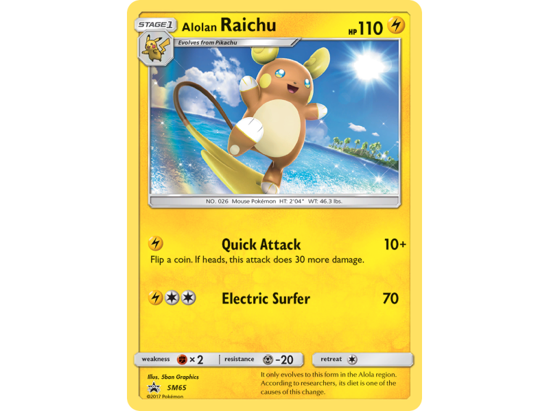 Alolan Raichu