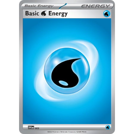 Basic Water Energy