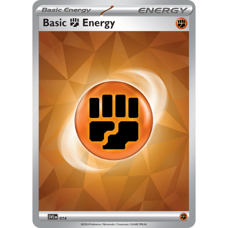 Basic Fighting Energy