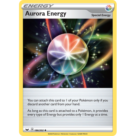 Aurora Energy