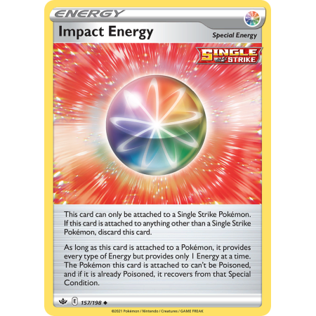 Impact Energy