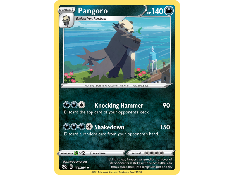 Pangoro