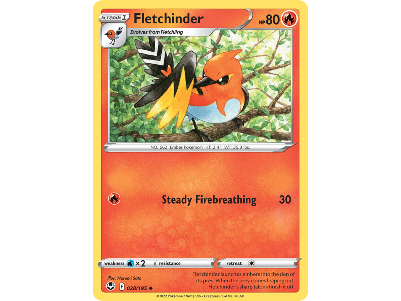 Fletchinder