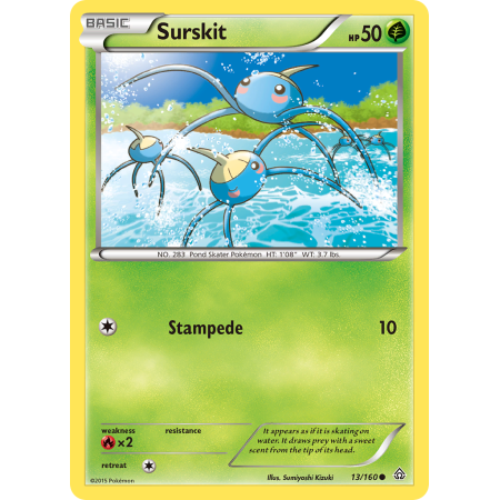 Surskit