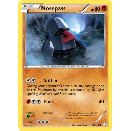Nosepass