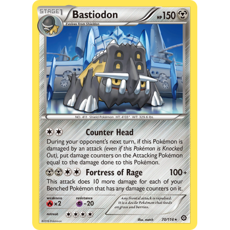 Bastiodon